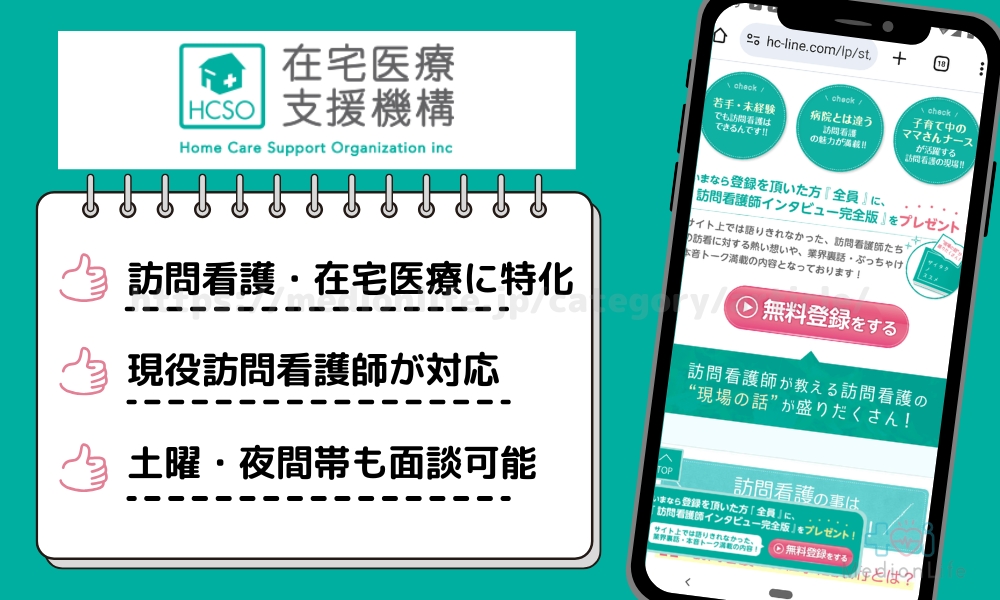 在宅医療支援機構 特徴