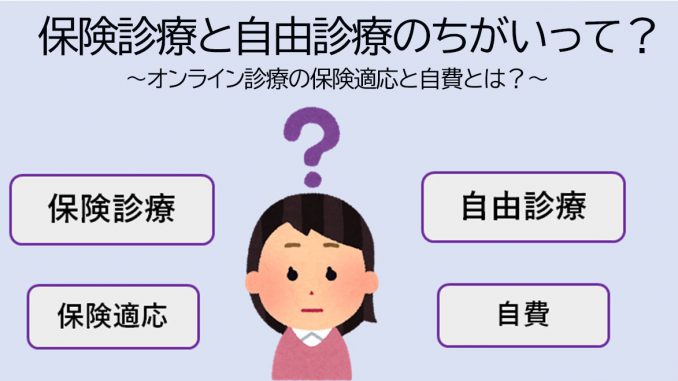 オンライン診療にも保険適応と自費の2つがある？～オンライン診療の