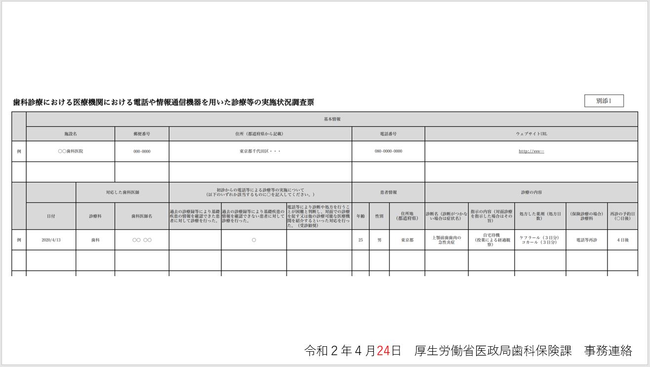 歯科医師向け 3 3 歯科オンライン診療 相談について 新型コロナ編 オンライン診療 完全ガイド