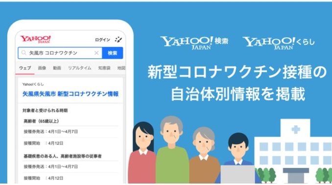 yahootop