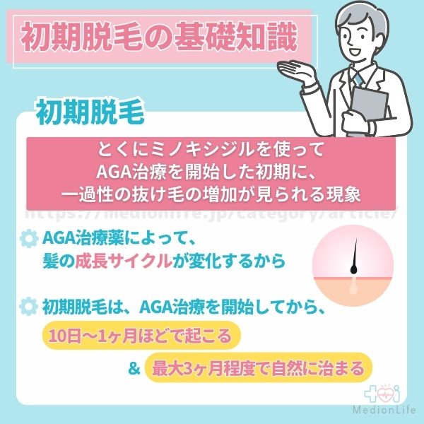 初期脱毛の基礎知識