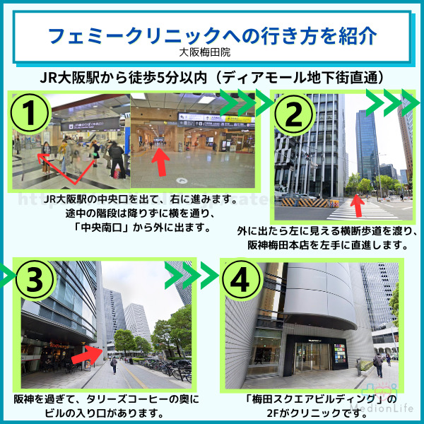 フェミークリニック大阪梅田院へのアクセス