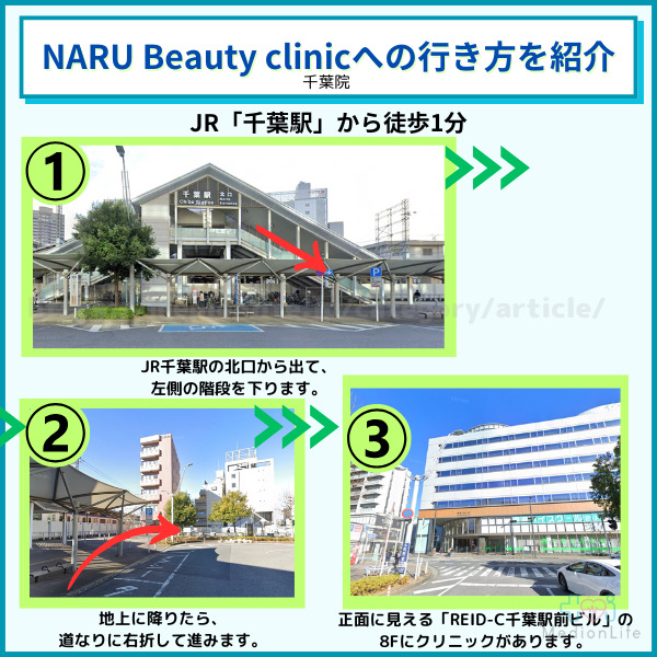 NARU Beauty clinic千葉院へのアクセス