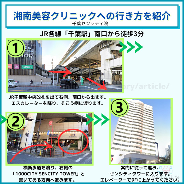 湘南美容クリニック 千葉センシティ院へのアクセス