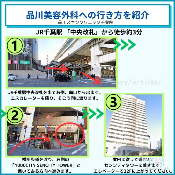 品川美容外科 千葉院へのアクセス