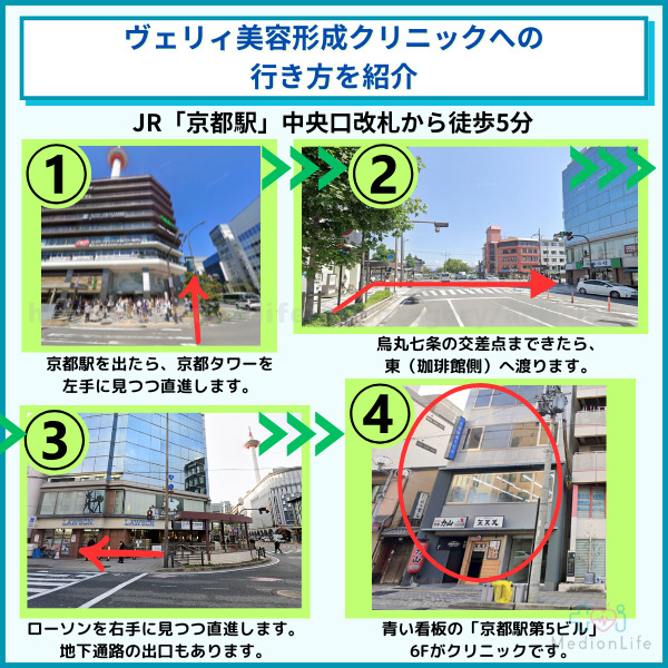 ヴェリィ美容形成クリニックへのアクセス