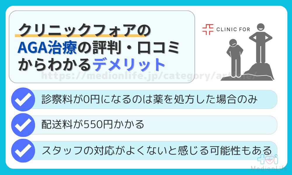 クリニックフォア AGA デメリット
