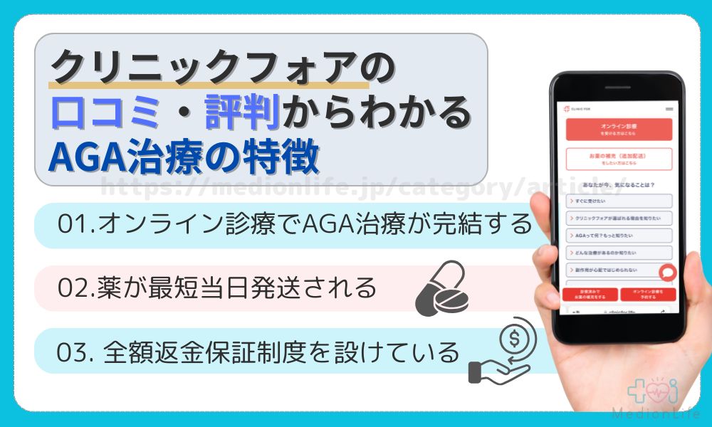 クリニックフォア AGA 特徴