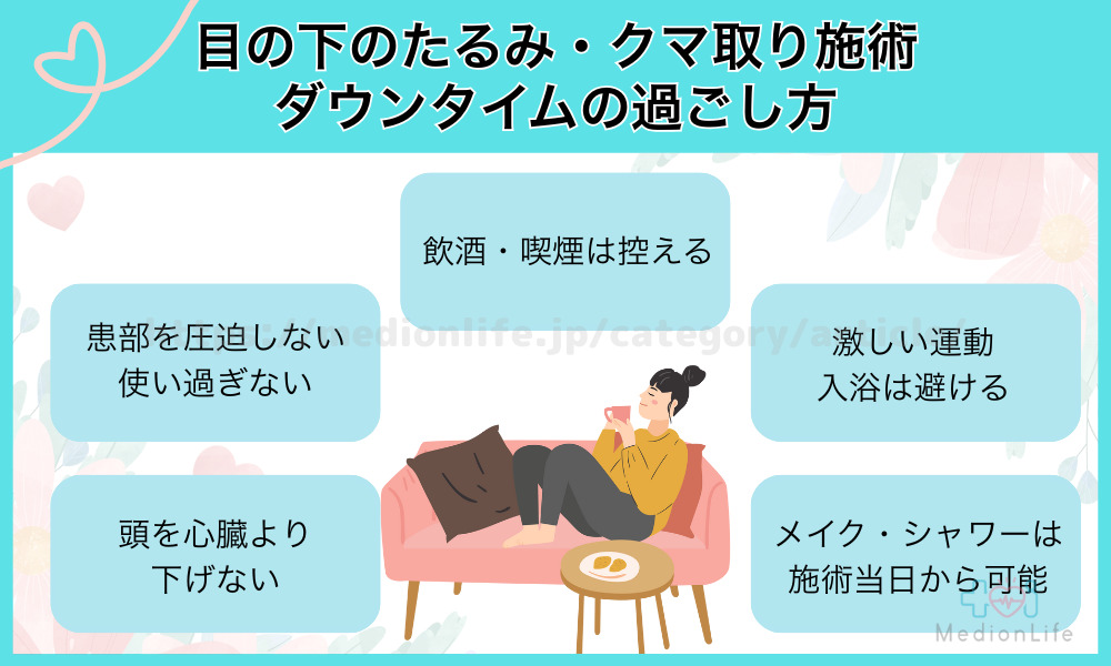 ダウンタイム中の過ごし方