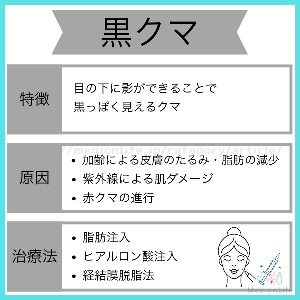 黒クマ