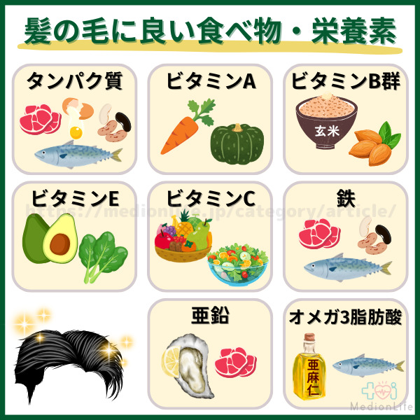 髪の毛に良い栄養素