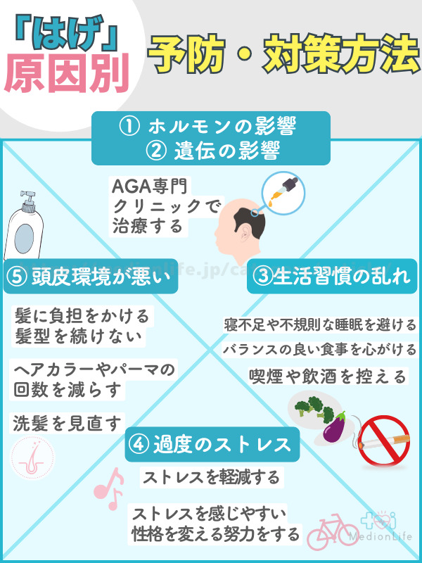 はげ 予防と対策
