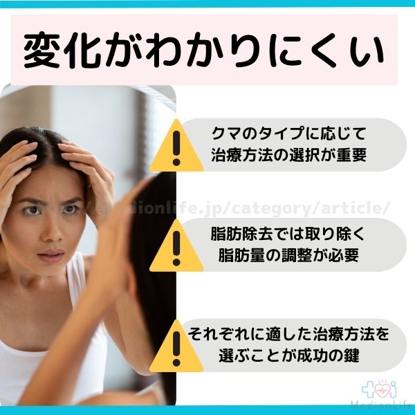 変化が実感できない