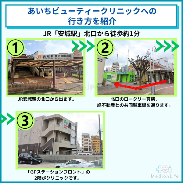 あいちビューティークリニックへのアクセス