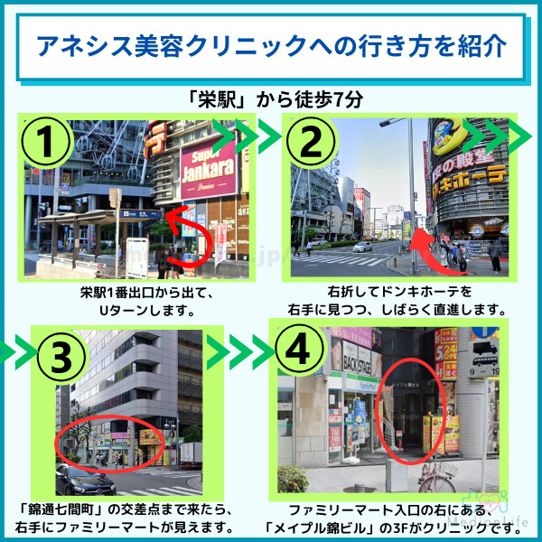 アネシス美容クリニックへのアクセス