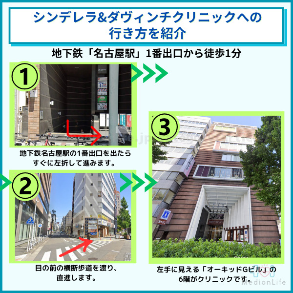 シンデレラ＆ダヴィンチクリニックへのアクセス