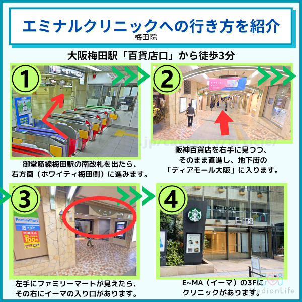 エミナルクリニック梅田院へのアクセス