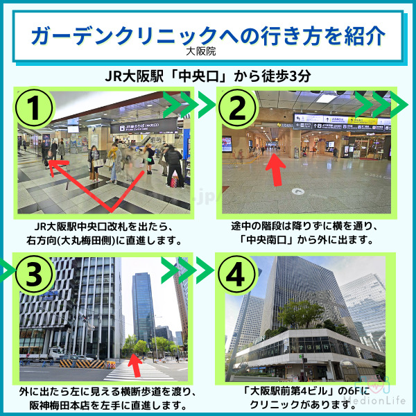 ガーデンクリニック 大阪院アクセス