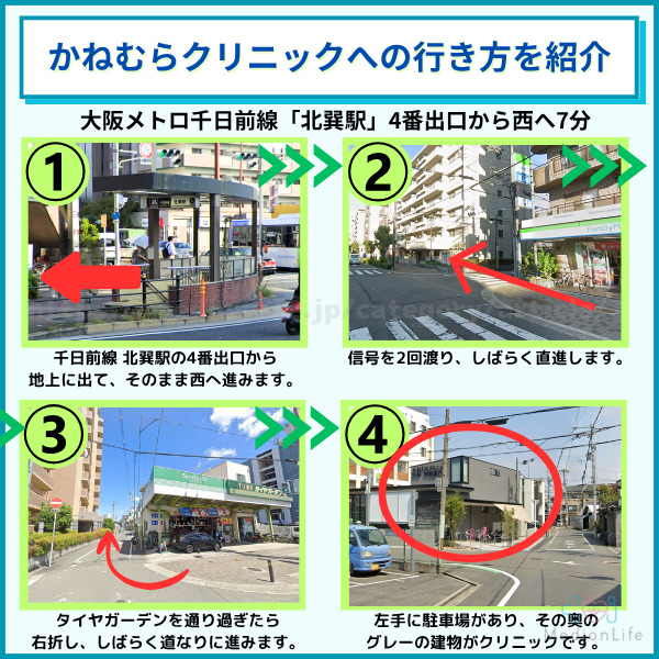 かねむらクリニックへのアクセス