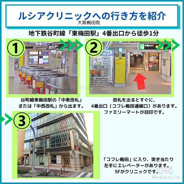 ルシアクリニック 大阪梅田院へのアクセス