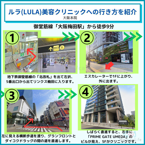 ルラ美容クリニック 大阪本院へのアクセス