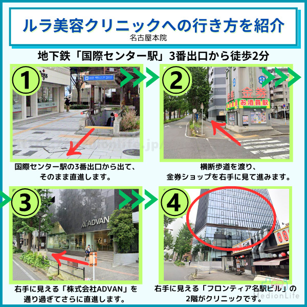 ルラ美容クリニック名古屋本院へのアクセス