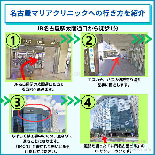 名古屋マリアクリニックへのアクセス