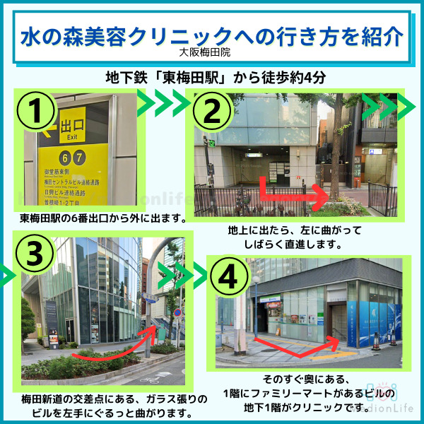 水の森美容クリニック 大阪梅田院アクセス