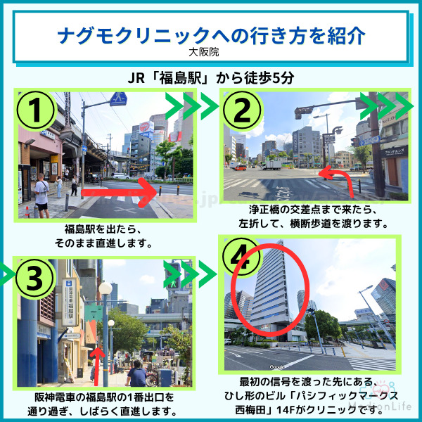 ナグモクリニック大阪院へのアクセス