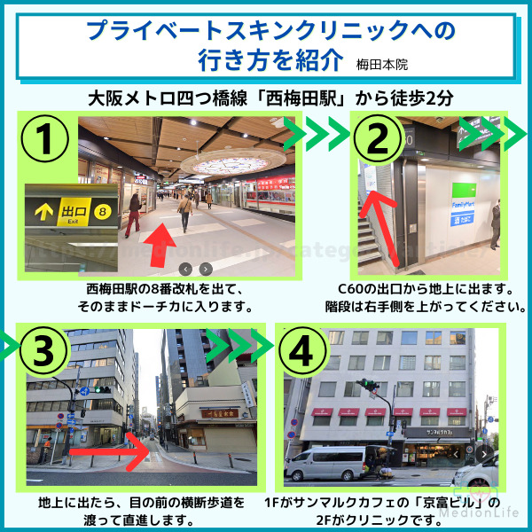 プライベートスキンクリニック 梅田本院へのアクセス