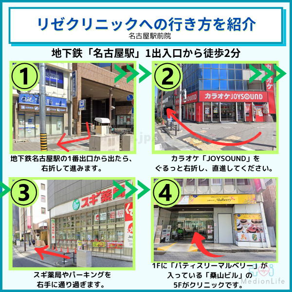 リゼクリニック名古屋駅前院へのアクセス