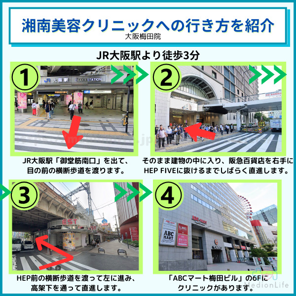 湘南美容クリニック 大阪梅田院アクセス