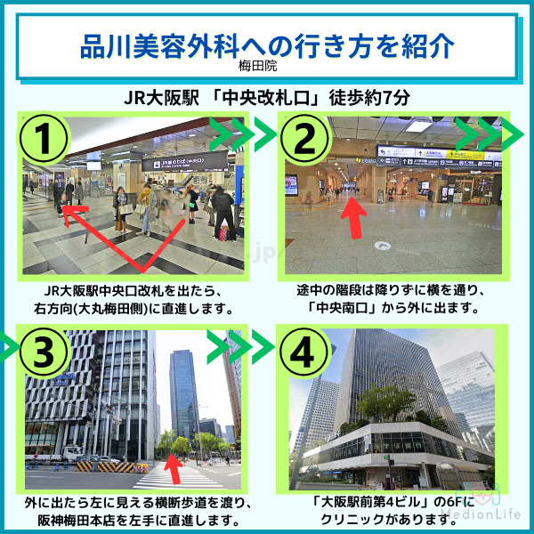 品川美容外科梅田院アクセス