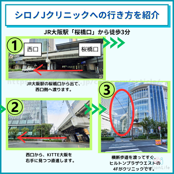 シロノJクリニックへのアクセス