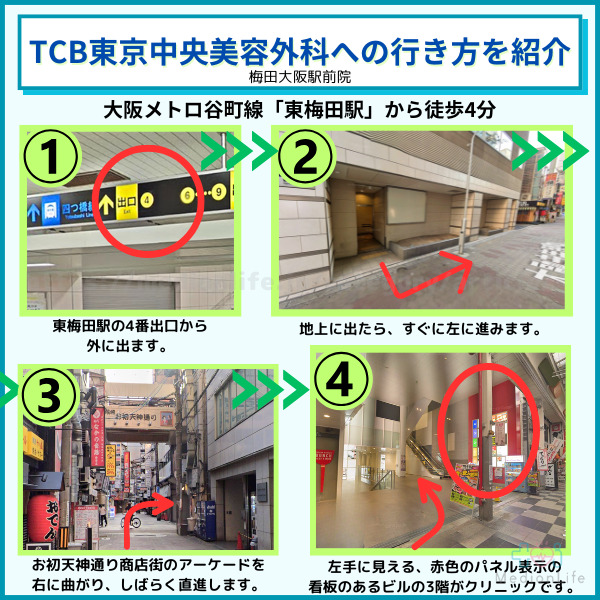 TCB梅田大阪駅前院アクセス