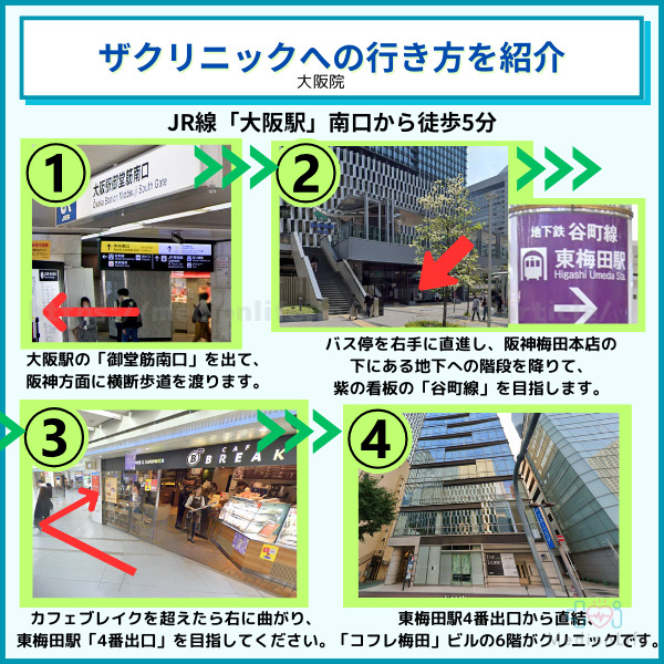 ザクリニック 大阪院アクセス