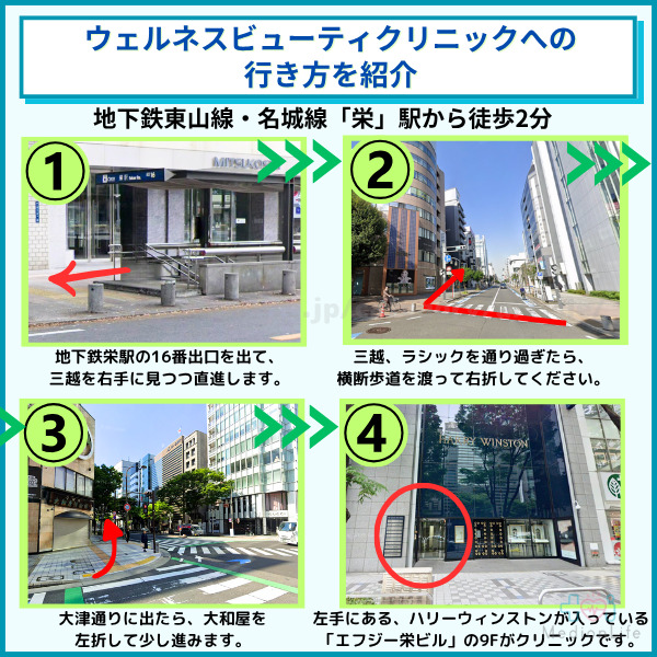 ウェルネスビューティークリニックへのアクセス