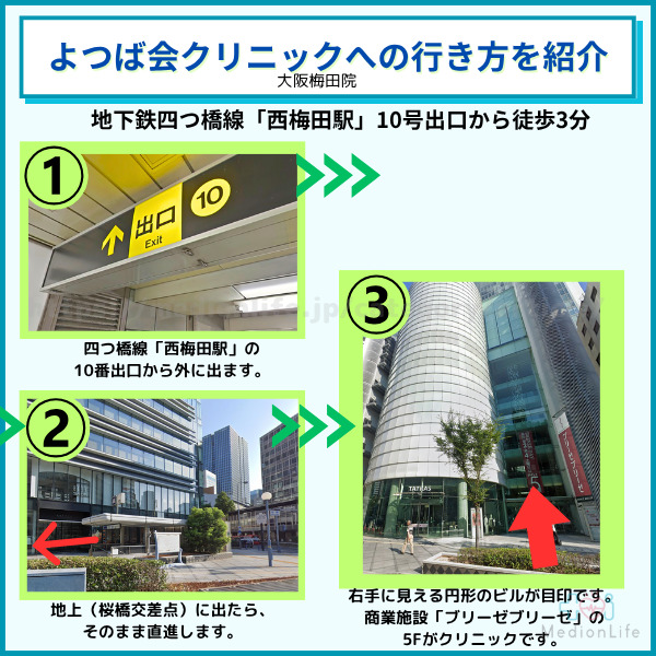 よつば会クリニック大阪梅田院へのアクセス