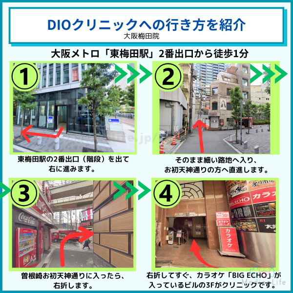 DIOクリニック 大阪梅田院へのアクセス
