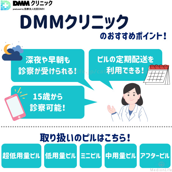 DMMクリニック
