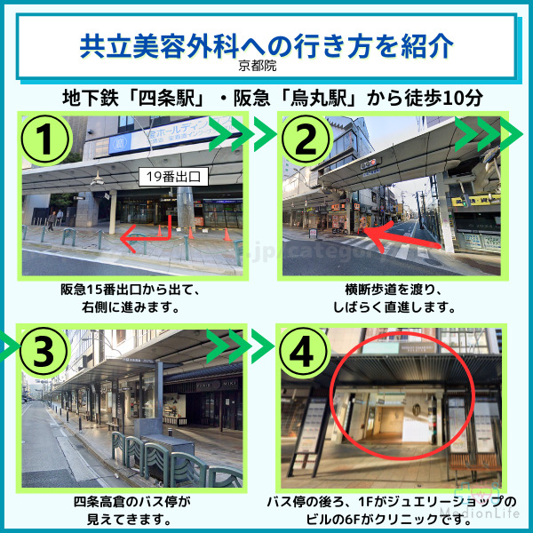 共立美容外科 京都院へのアクセス
