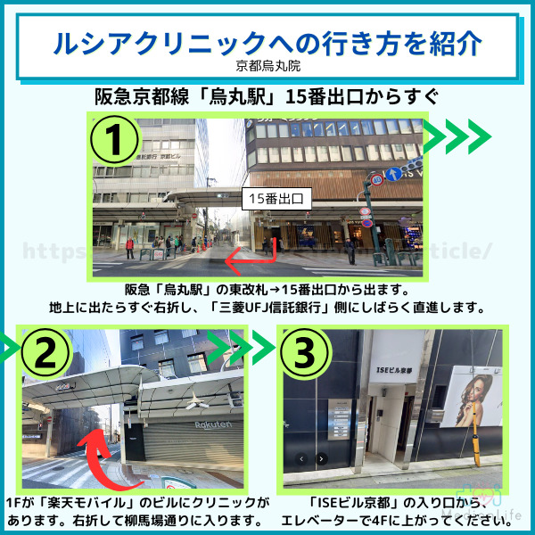 ルシアクリニック 京都烏丸院へのアクセス