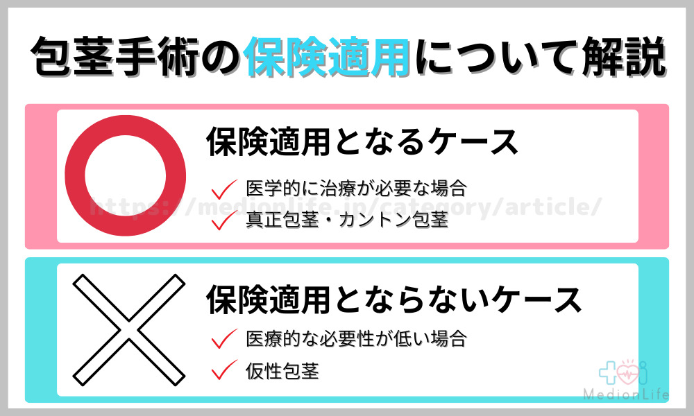 包茎手術の保険適用について解説