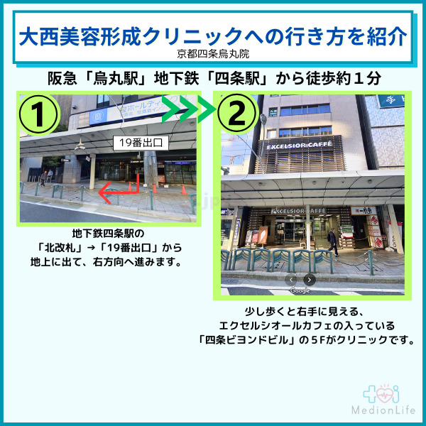 大西美容形成クリニック 京都四条烏丸院へのアクセス