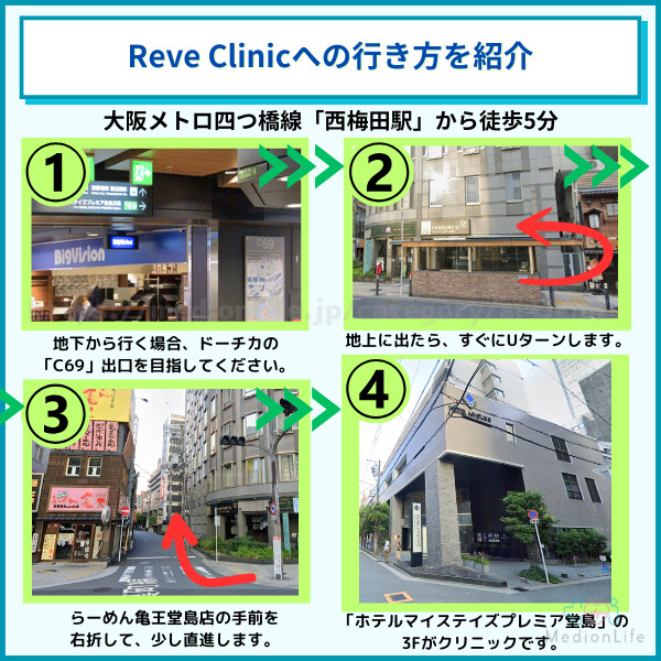 Reve Clinicへのアクセス