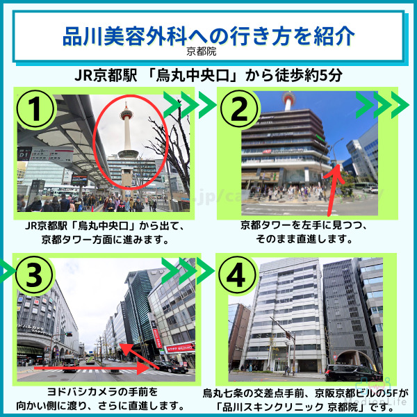 品川美容外科 京都院へのアクセス