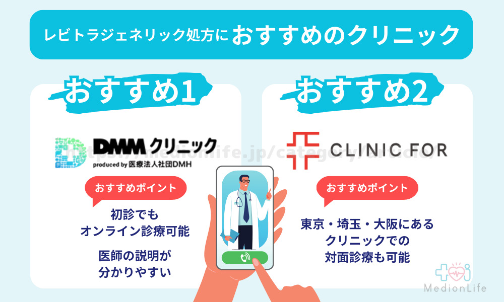 レビトラジェネリック処方におすすめのクリニック2選