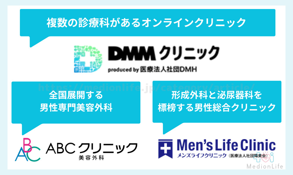 MYビューティクリニック以外でおすすめED治療クリニック3選