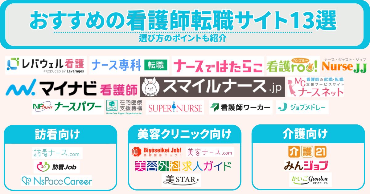 看護師転職おすすめサイト