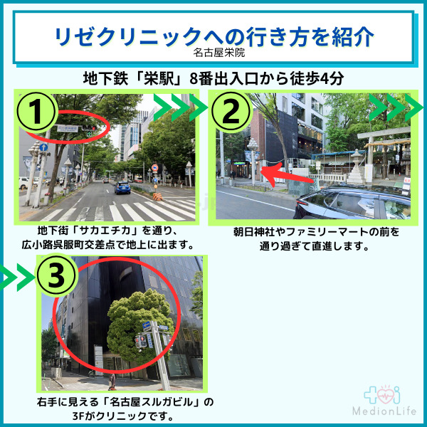リゼクリニック名古屋栄院へのアクセス